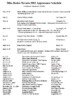 2003-Meghan-Madrigan-Appearance Schedule